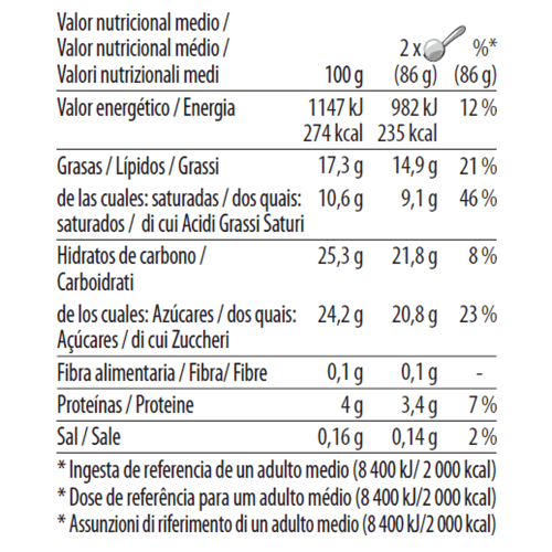 macadamia nut brittle pint nutrition fact