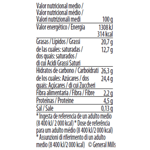 belgian chocolate minicup nutrition