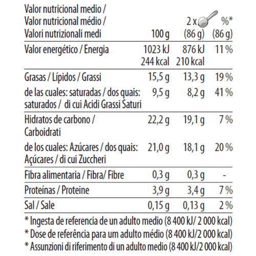 Strawberries-and-Cream