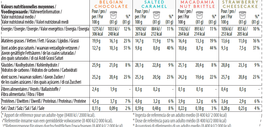 Mini Joys Collection Mini-Cups Multipack