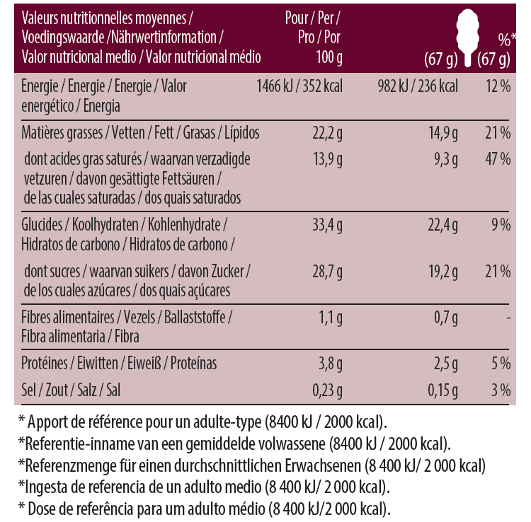 cracking macadima nut multipack Nutrition
