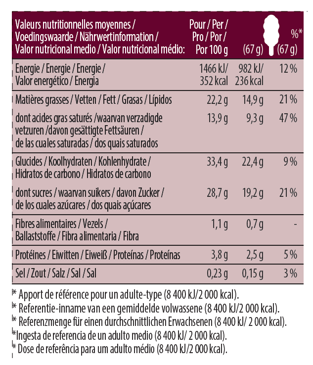 Cracking macadema nut single Stickbar Nutrition