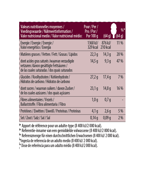 smooth Vanilla Single Stickbar Nutrition