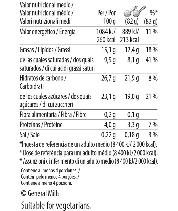 Tramisu Pint Nutrition
